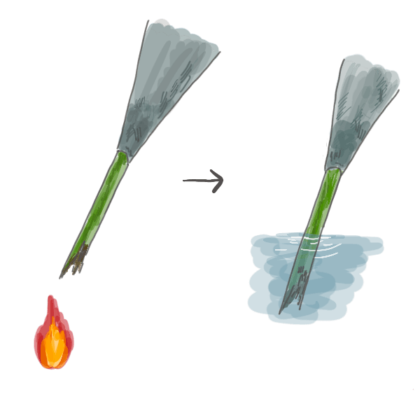 お花のお手入れ方法~焼き上げ~